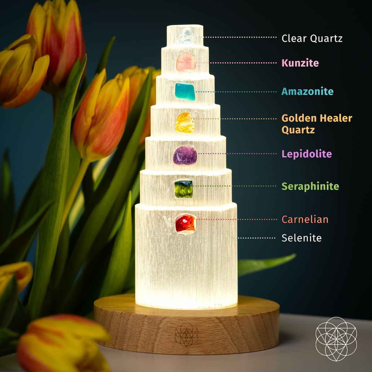 The Seven-Stone Collector’s Lamp clear quartz kunzite amazonite golden quartz epidolite seraphinite carnelian selenite
