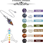 Sier Colorful Crystal Pendulum Stone Gravel Pendants - New Age Realms