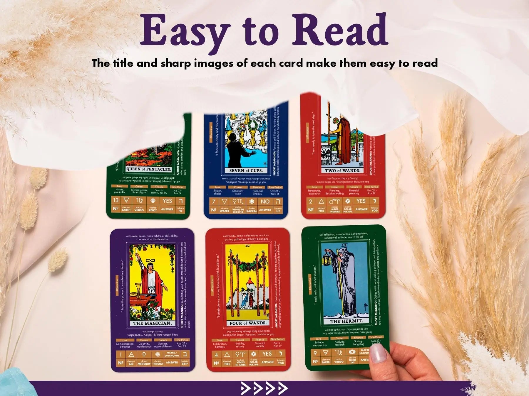 Learning Tarot Deck - New Age Realms