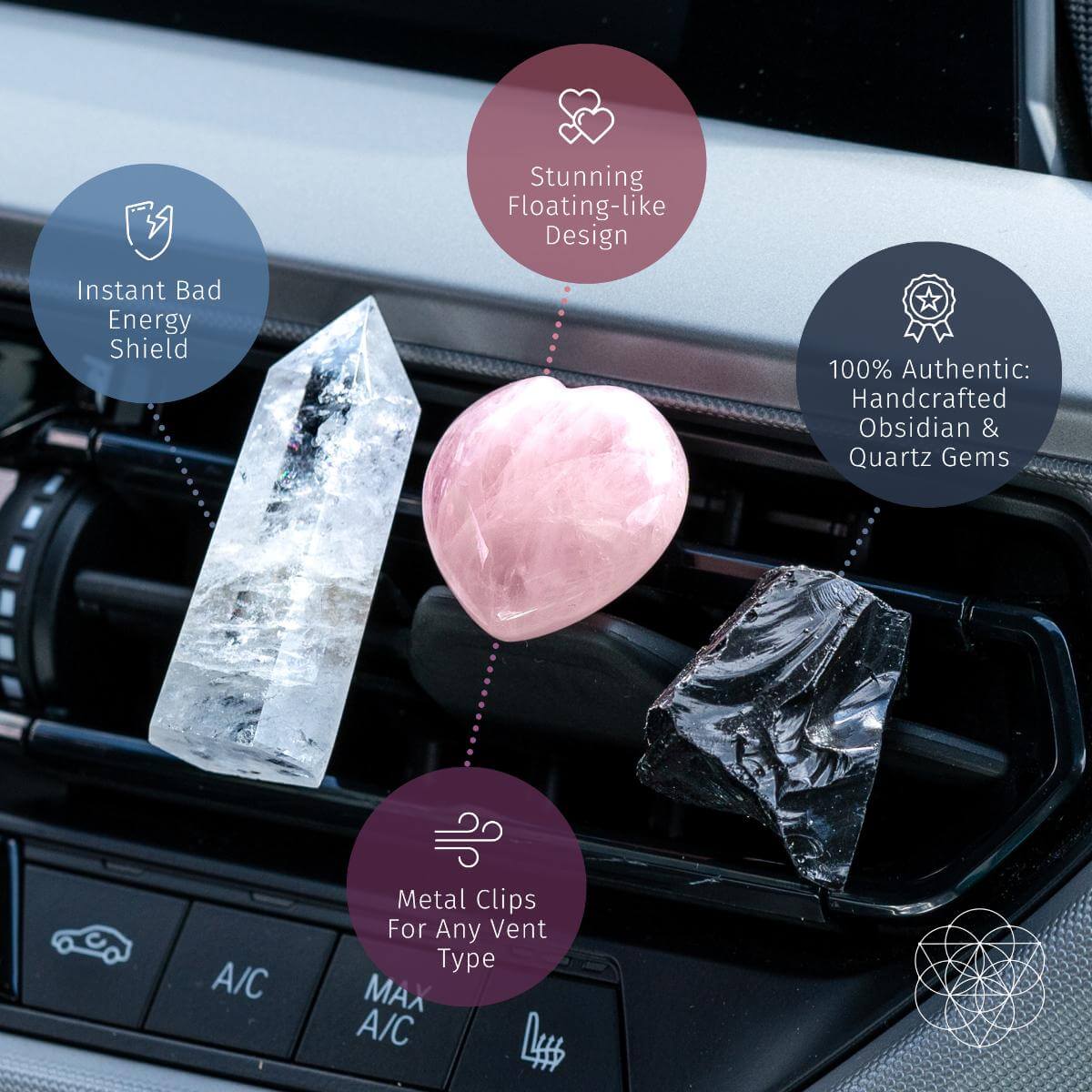 Spiritual GPS - Guardian Car Crystal Kit - New Age Realms